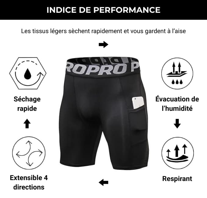 Lot de trois shorts de compression pour homme