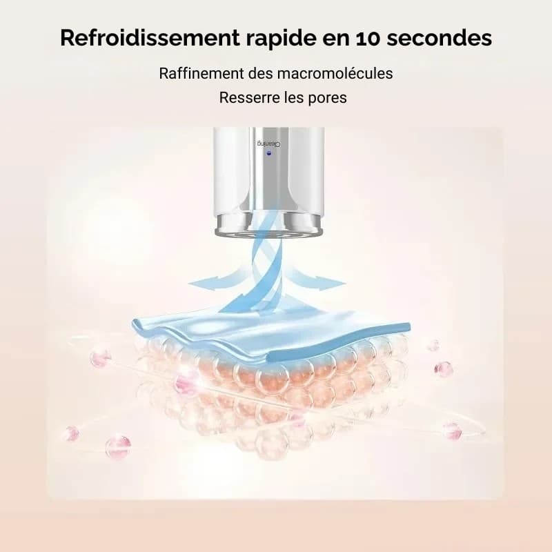 Appareil de massage visage polyvalent et design