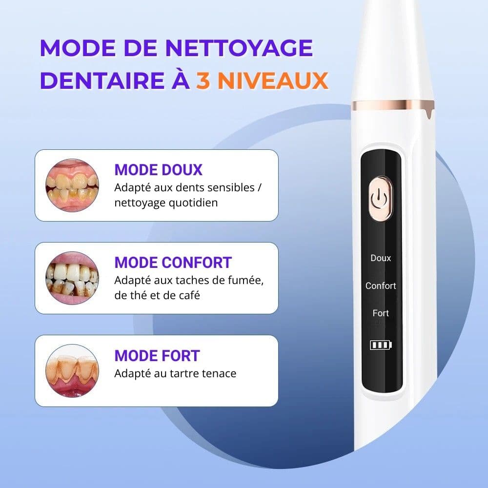 Détartreur dentaire à ultrasons USB – nettoyage des dents à domicile