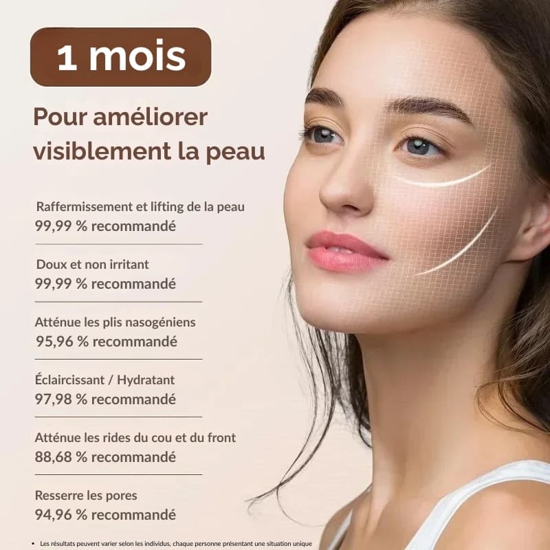 Appareil de massage visage polyvalent et design