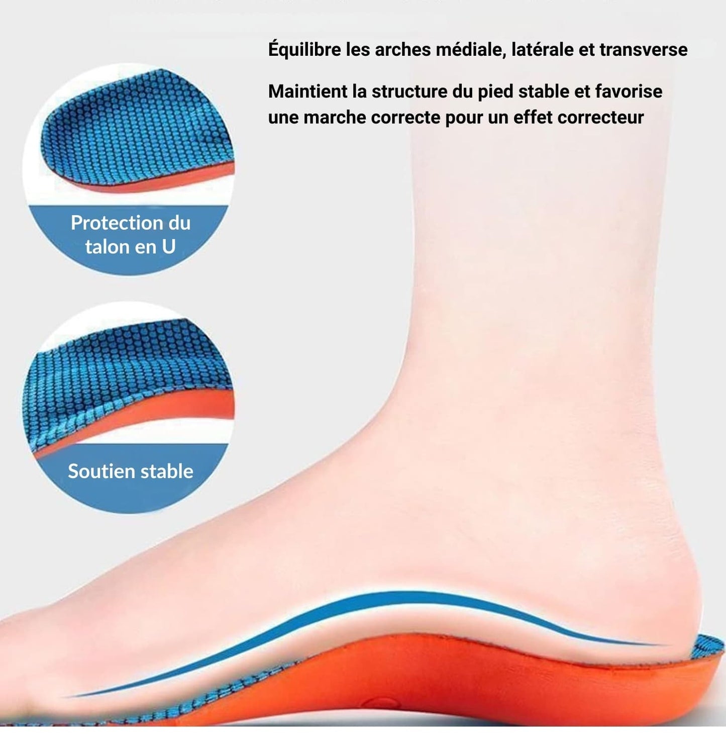 Semelles orthopédiques hallux valgus