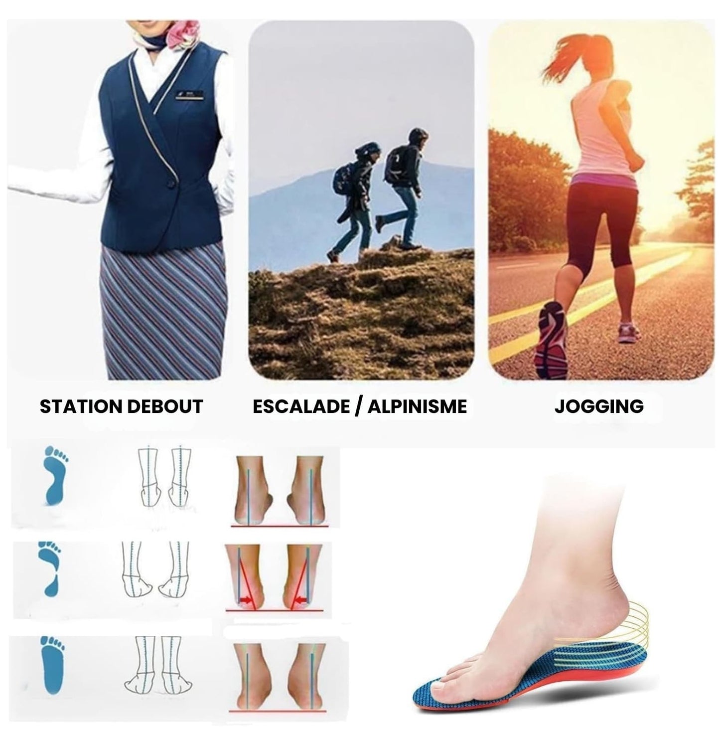 Semelles orthopédiques hallux valgus