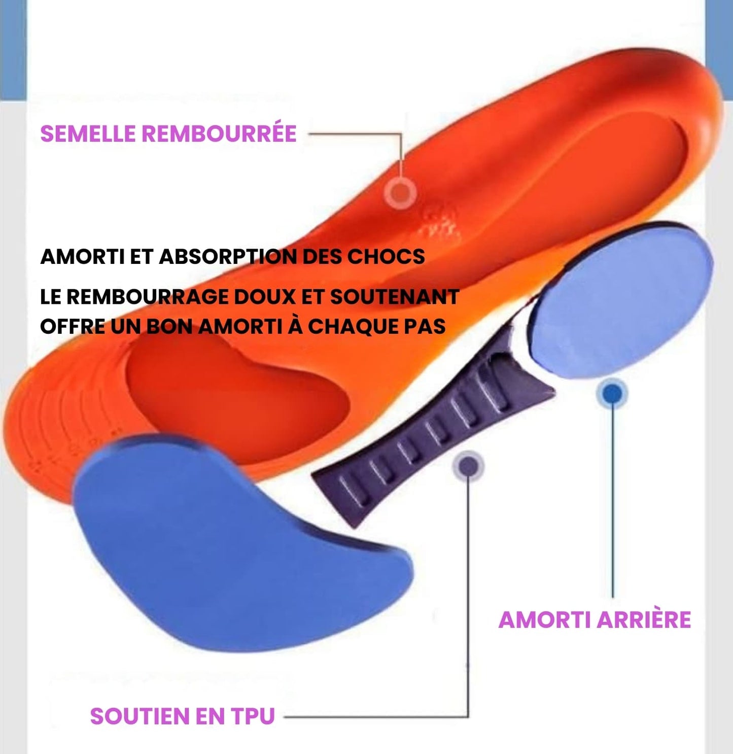 Semelles orthopédiques hallux valgus