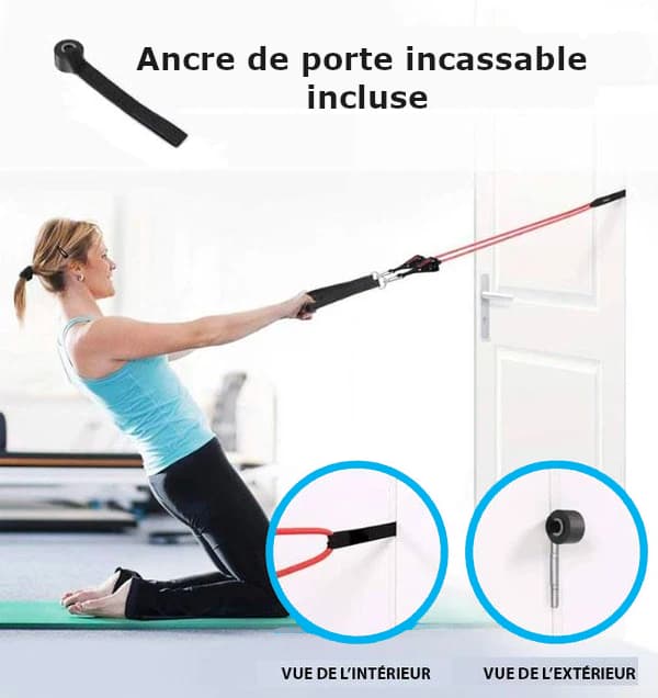 Kit de sangles de résistances pour renforcement musculaire