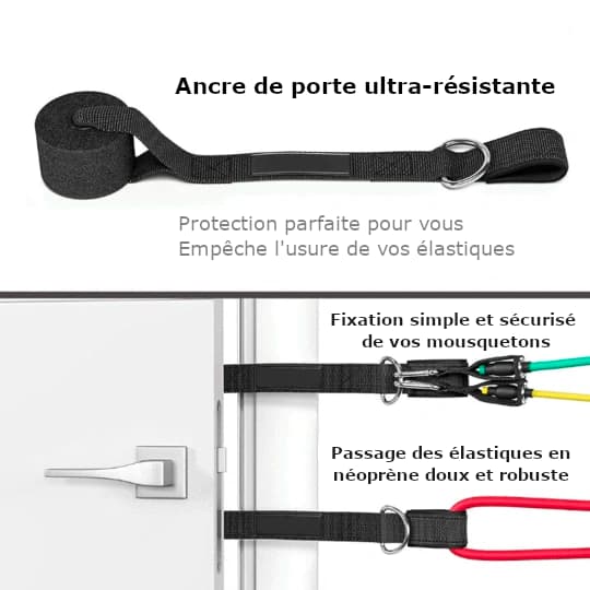 Kit de sangles de résistances pour renforcement musculaire
