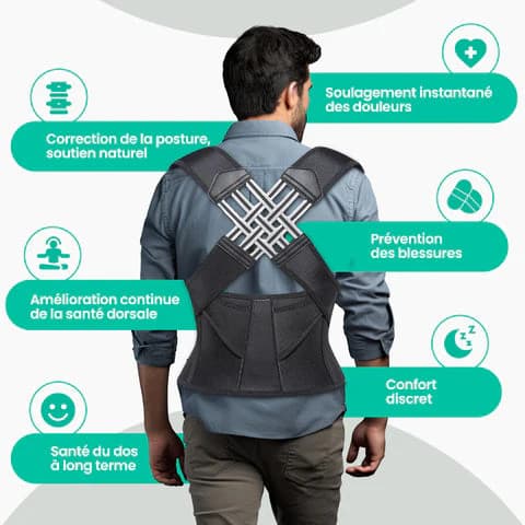 CORRECTEUR DE POSTURE