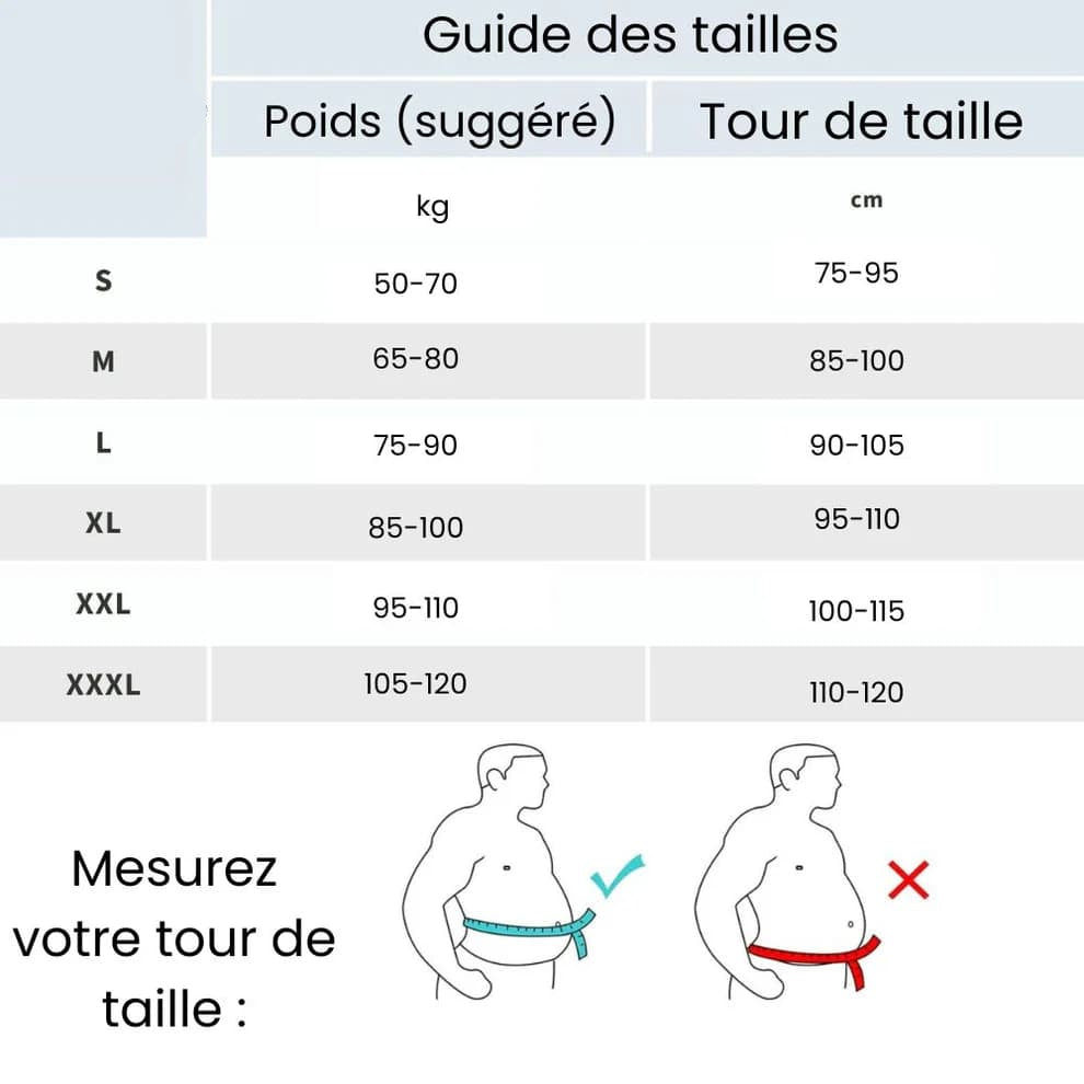 Corset orthopédique respirant unisexe