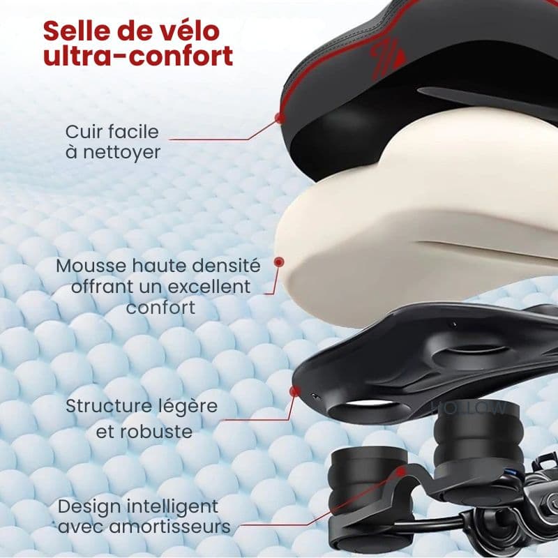 Selle vélo anti douleur épaisse et imperméable