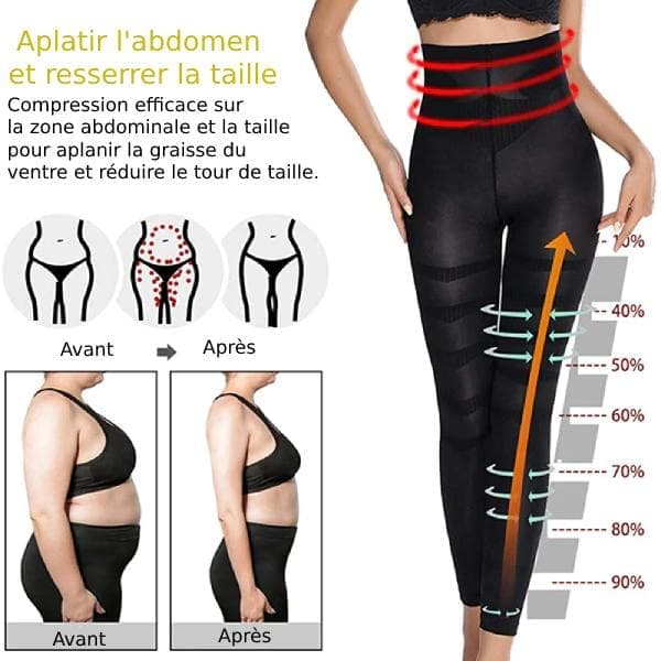 Leggings Anti-Cellulite 3D+ SlimFit