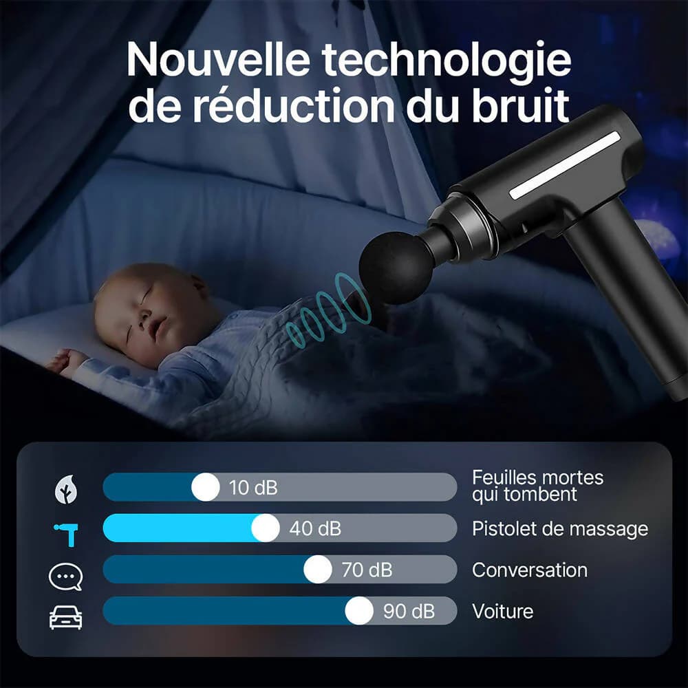 Appareil de massage pour cervicales en forme de pistolet