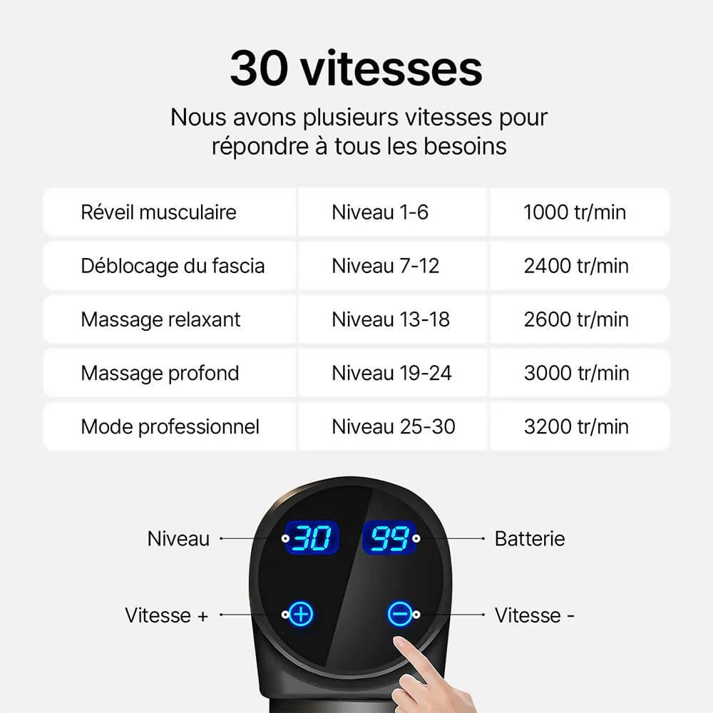 Appareil de massage pour cervicales en forme de pistolet