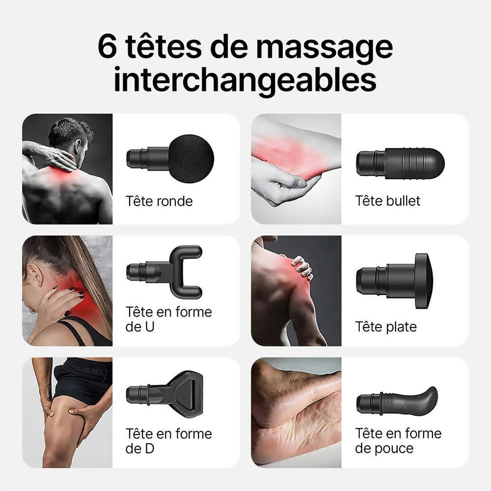 Masseur électrique pistolet percutant pour le corps