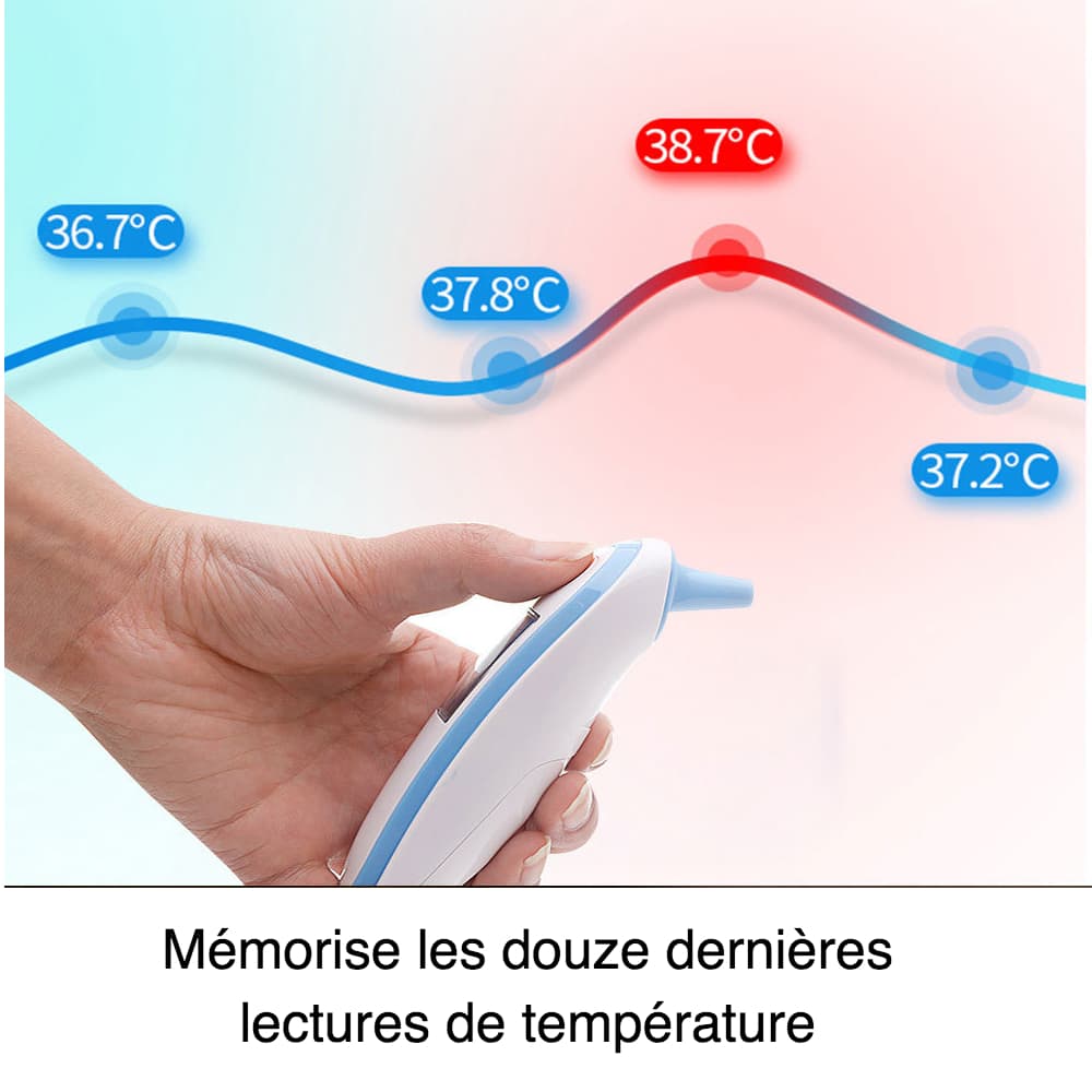 Thermomètre auriculaire numérique à infrarouge