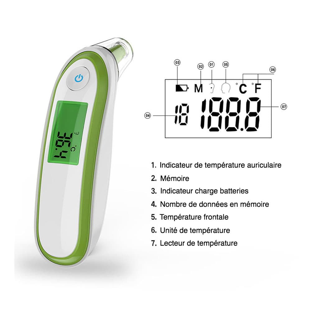 Thermomètre auriculaire numérique à infrarouge