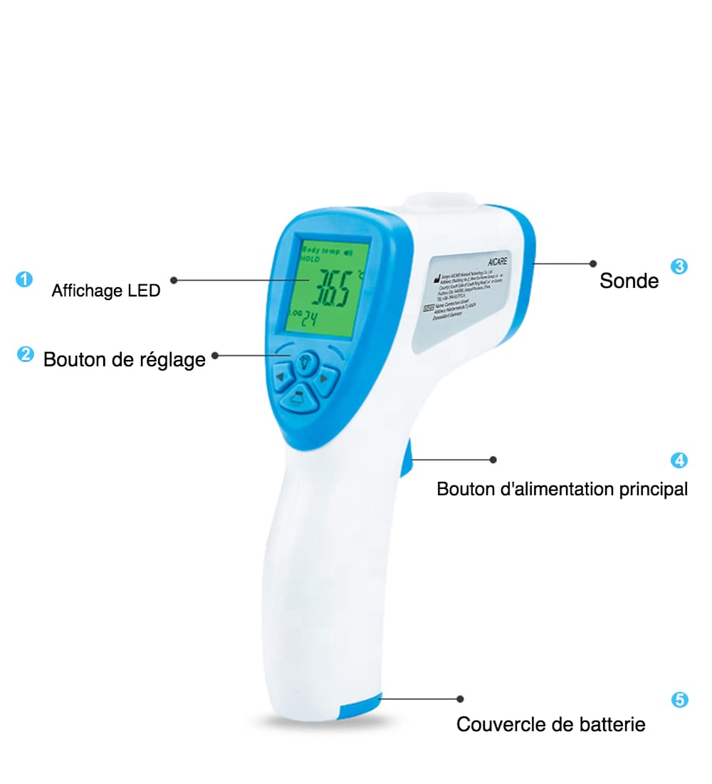 Thermomètre frontal électronique à infrarouge sans contact
