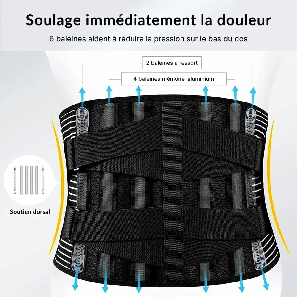 Ceinture Lombaire Sciatique | Inshape Boutique™