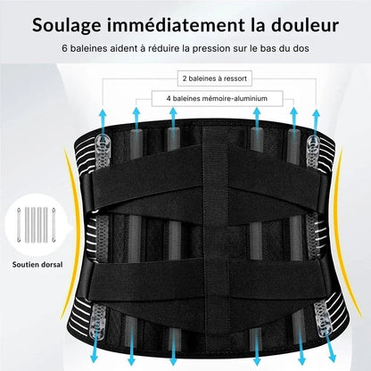 Ceinture Lombaire Sciatique | Inshape Boutique™