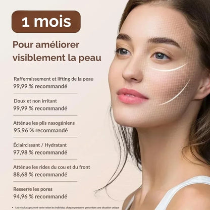 Appareil de massage visage polyvalent et design