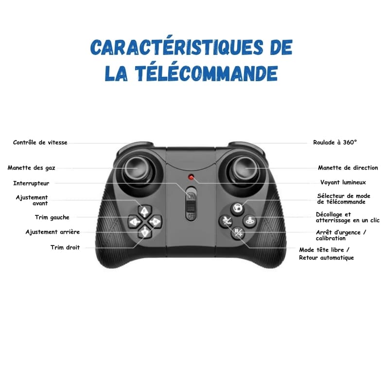 Drone Enfant 8 ans Amphibie 3 en 1