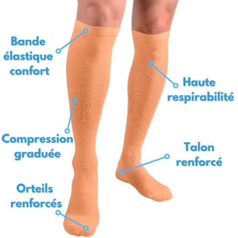 Chaussettes de compression hautes pour homme