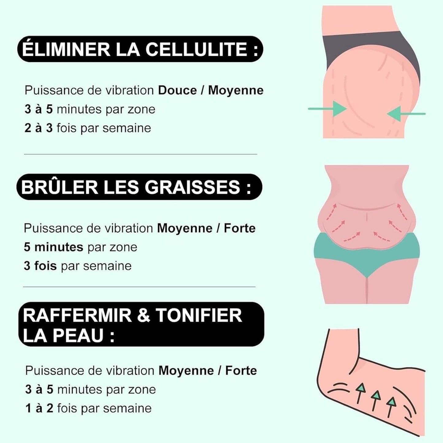 Brosse de massage anti-cellulite rotative à vibrations