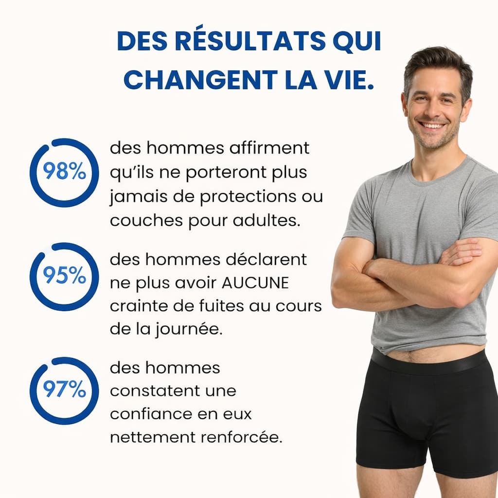 Boxers absorbants lavables homme – Fuite urinaire