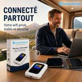 Routeur Wifi 5G Portable