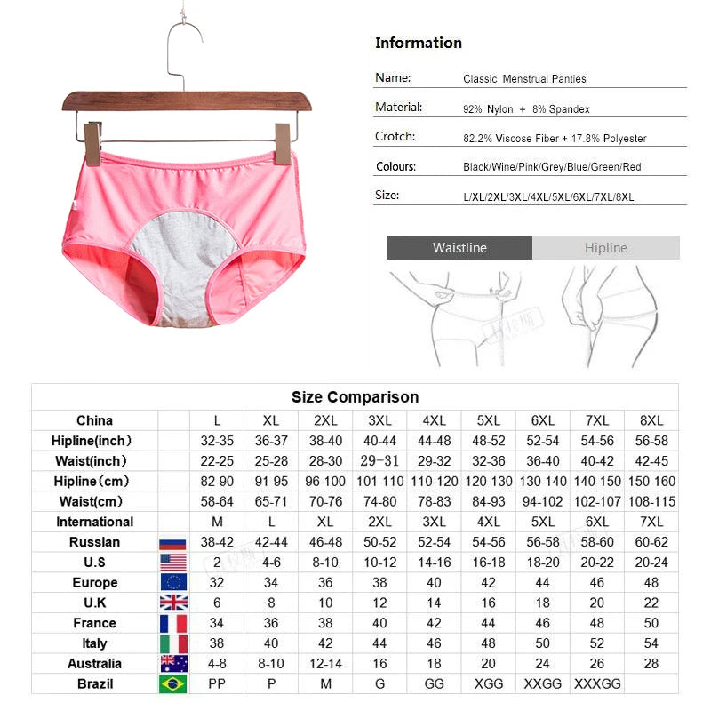 Culottes Menstruelles (lot de 3) | Flux Modéré