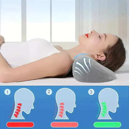 Oreiller ergonomique traversin rectangle en mousse à mémoire de forme
