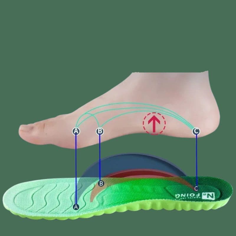 Semelles anti-douleur mémoire de forme respirantes – confort de marche