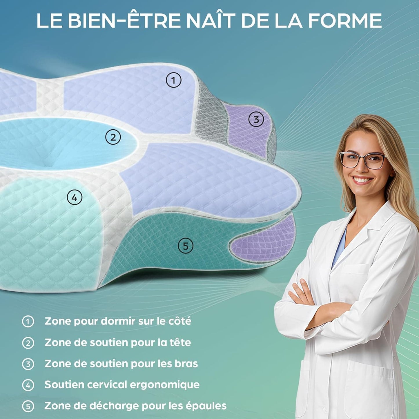 Oreiller cervical ergonomique en forme de papillon