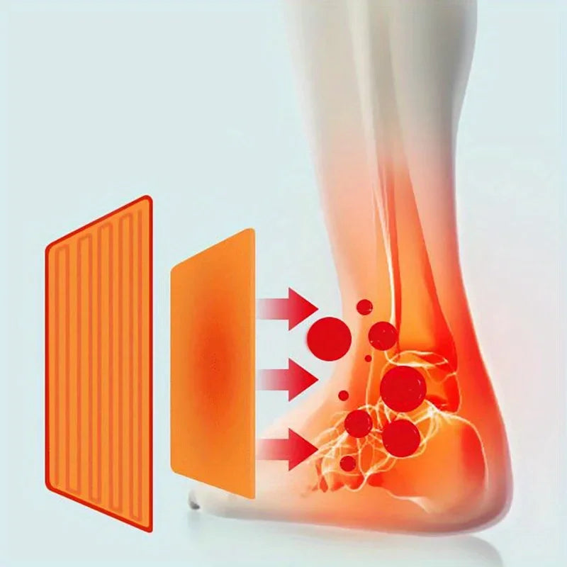 Appareil chauffant arthrose cheville – soulagement ciblé articulations
