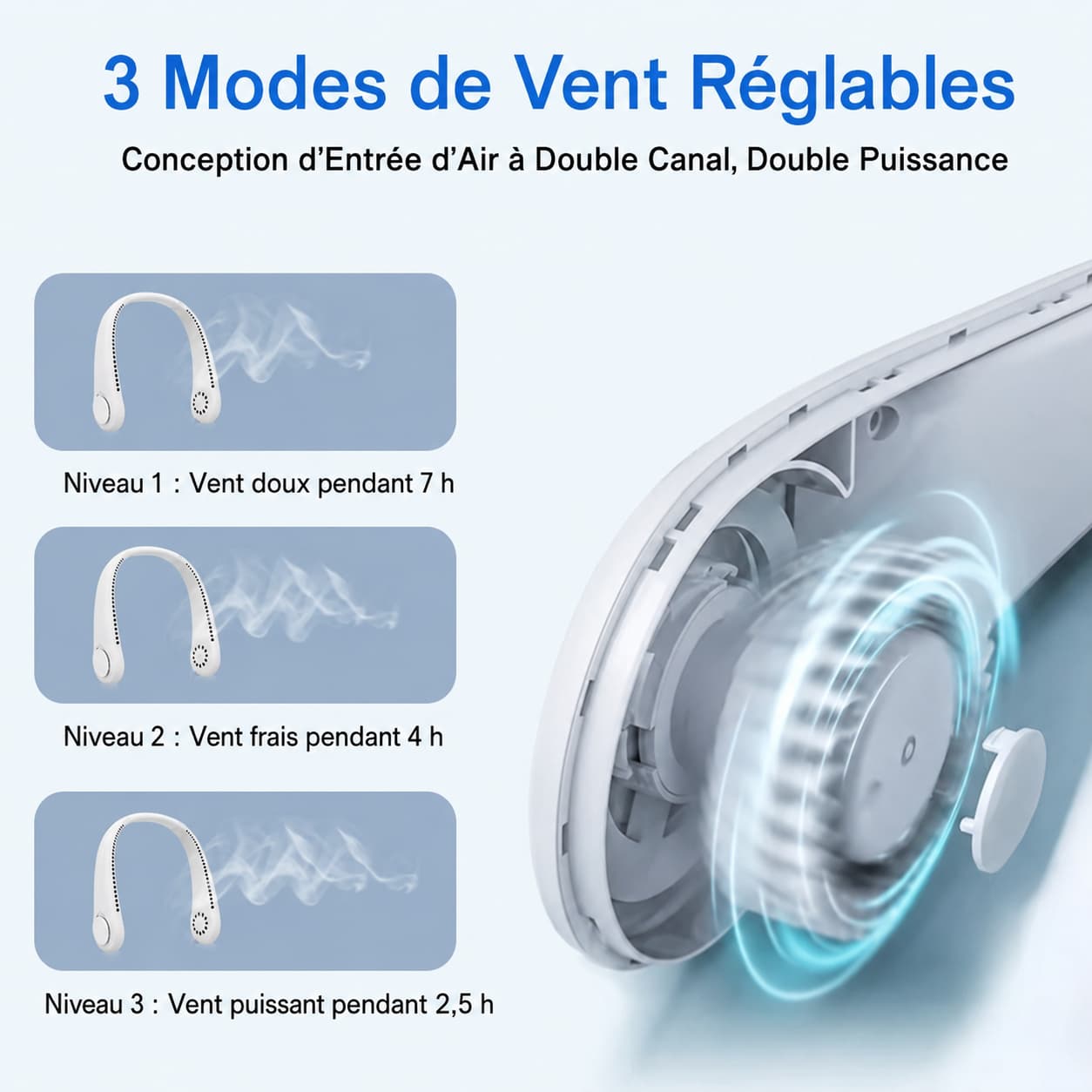 Ventilateur De Cou Portable - AirFreshup™