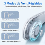 Ventilateur De Cou Portable - AirFreshup™