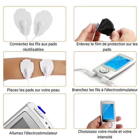 APPAREIL D'ÉLECTROSTIMULATION MUSCULAIRE TENS