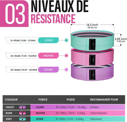Lot de 3 bandes de résistance pour fessier et cuisses