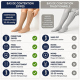 Bas de Contention Zippé | Inshape Boutique™