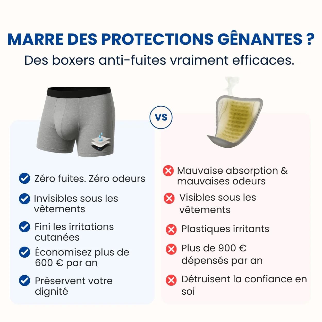 Boxers absorbants lavables homme – Fuite urinaire