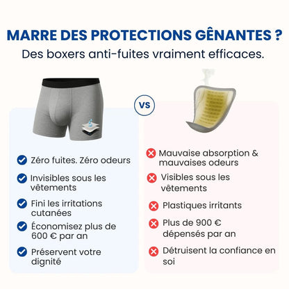 Boxers absorbants lavables homme – Fuite urinaire