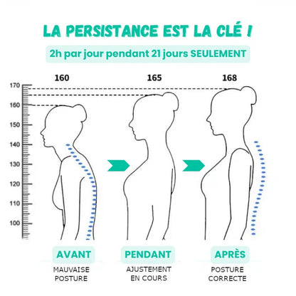 CORRECTEUR DE POSTURE