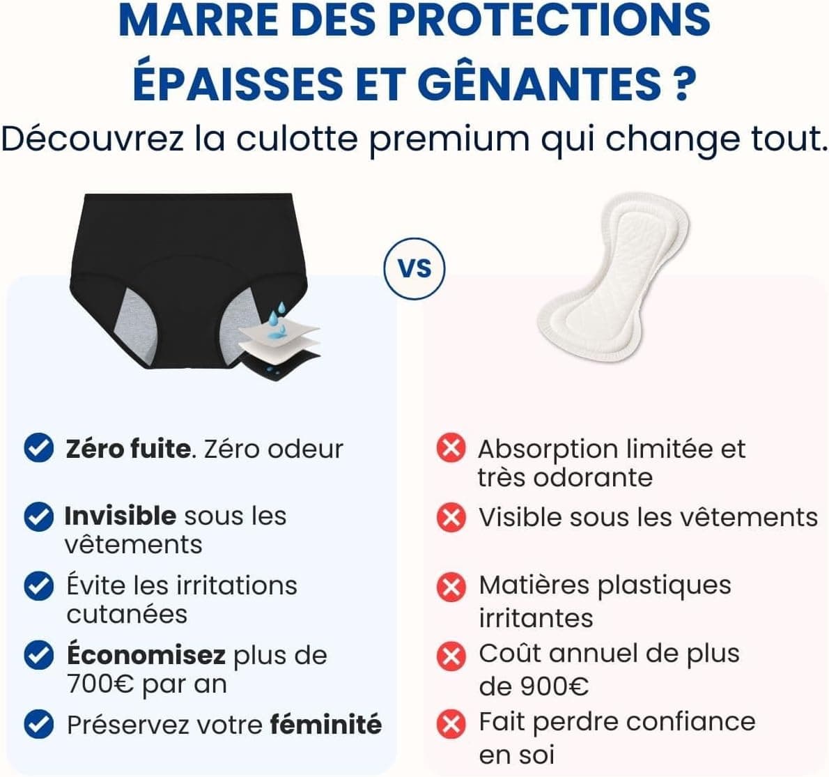 Culottes fuite Urinaire (lot de 3) anti-odeur haute absorption