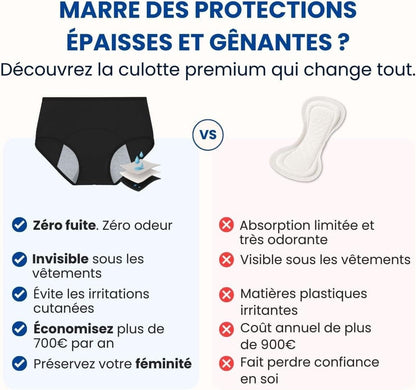 Culottes fuite Urinaire (lot de 3) anti-odeur haute absorption