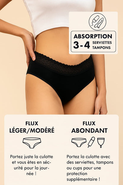 Culottes Menstruelles (lot de 3) | Flux Modéré