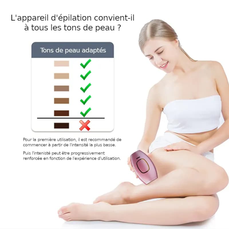 Épilateur IPL  – Épilation Définitive Corps & Visage
