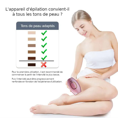 Épilateur IPL  – Épilation Définitive Corps & Visage