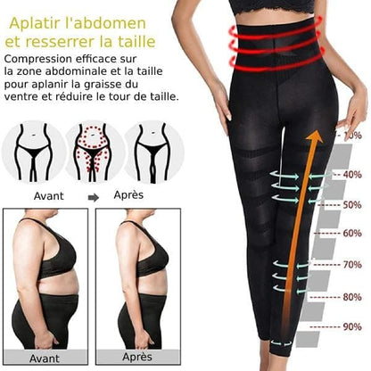 Leggings Anti-Cellulite 3D+ SlimFit