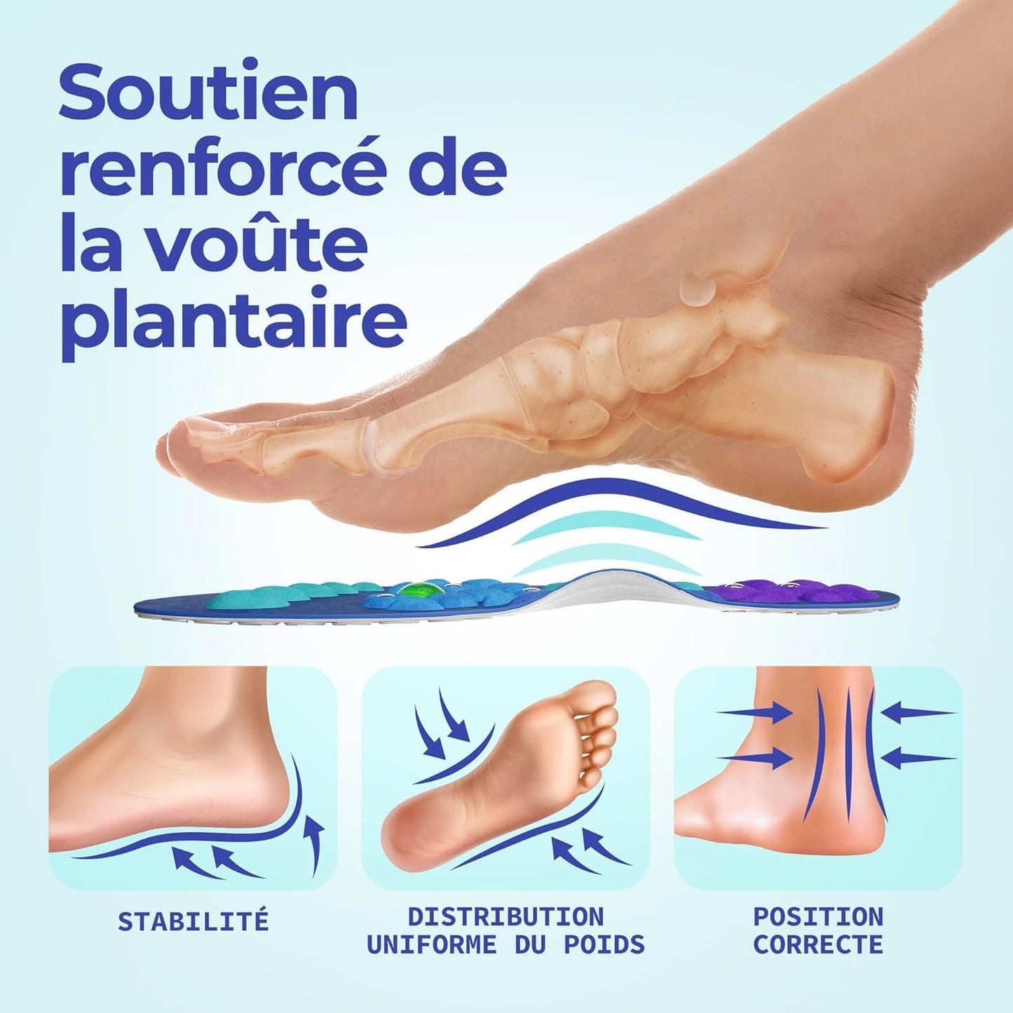 Semelles magnétique de massage d’acupression unisexe