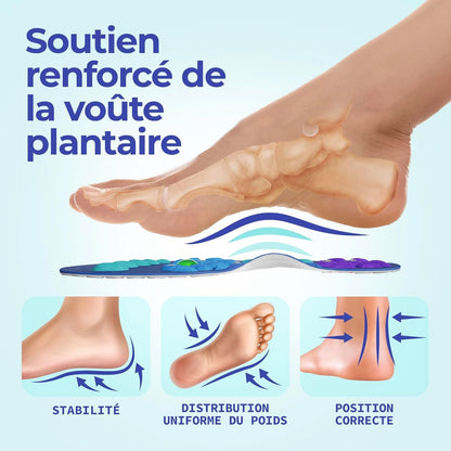 Semelles magnétique de massage d’acupression unisexe