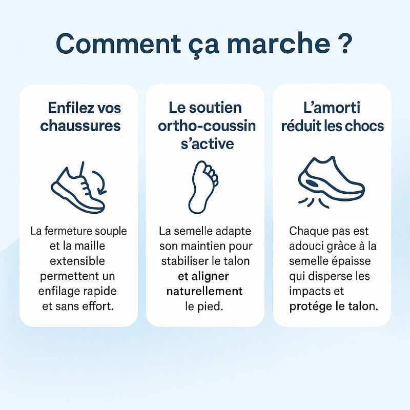 Baskets orthopédiques en maille élastique