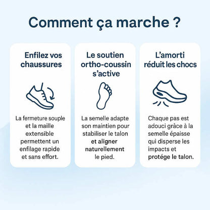 Baskets orthopédiques en maille élastique
